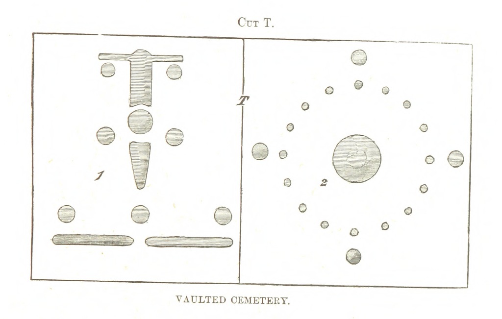 Vaulted Cemetery From Traditions Of De Coo Dah And - 